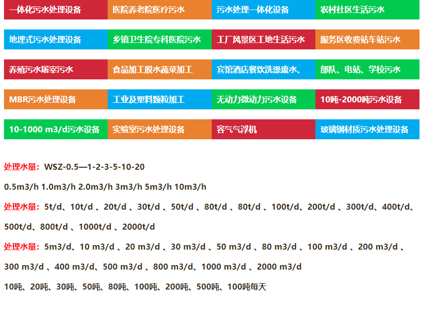 蘭州污水處理設(shè)備 蘭州污水處理設(shè)備